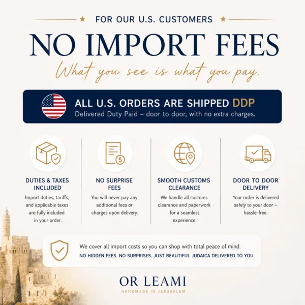 Free shipping and no import fees to usa